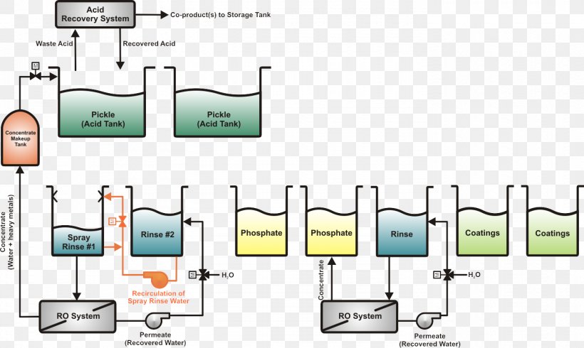 Submersible Well Pump Wiring Diagram from img.favpng.com
