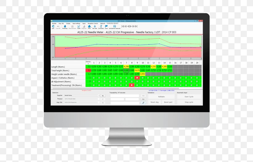 Manufacturing Execution System Computer Software Quality Control Quality Management, PNG, 700x525px, Manufacturing Execution System, Batch Processing, Brand, Communication, Computer Monitor Download Free