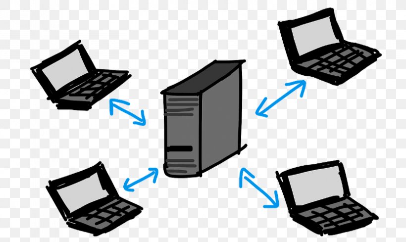 Computer Servers Client–server Model Computer Network Proxy Server, PNG, 830x495px, Computer Servers, Apache Http Server, Client, Cloud Computing, Communication Download Free
