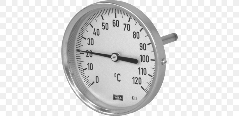 Gauge Temperature Measurement Pressure Measurement, PNG, 400x398px, Gauge, Bimetal, Bimetallic Strip, Calibration, Celsius Download Free