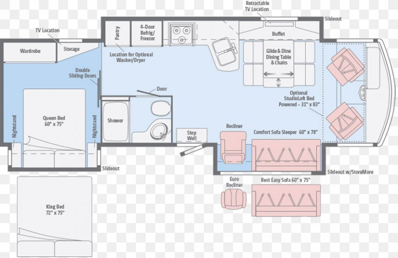 Winnebago Industries Campervans Floor Plan House, PNG, 850x552px, Winnebago Industries, Area, Campervans, Caravan, Diagram Download Free