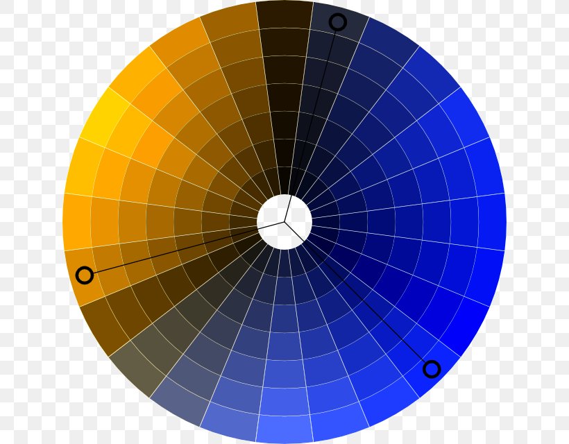 Color Wheel Color Scheme Deuteranopia RGB Color Space, PNG, 640x640px, Color Wheel, Blog, Code Project, Color, Color Scheme Download Free