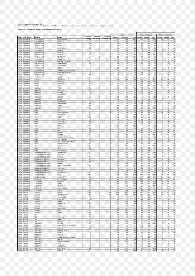 Line Angle White, PNG, 1653x2339px, White, Area, Black And White, Elevation, Rectangle Download Free