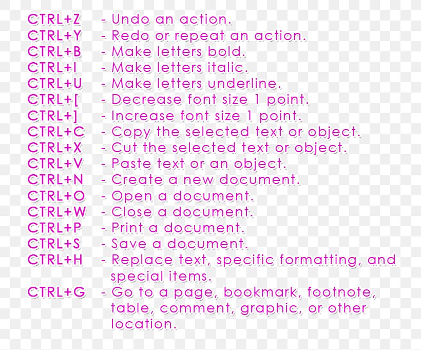 Line Pink M Point Document, PNG, 773x681px, Pink M, Area, Document, Magenta, Petal Download Free