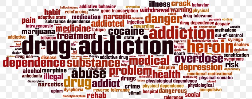 Substance Dependence Addiction Drug Substance Abuse Word, PNG, 800x323px, Substance Dependence, Addiction, Advertising, Alcoholics Anonymous, Alcoholism Download Free