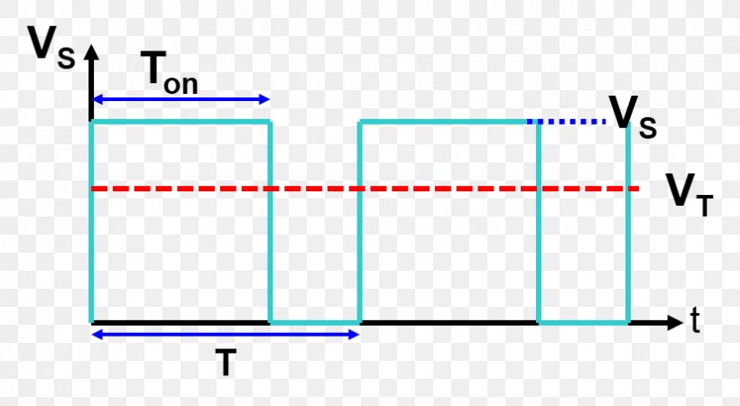 Line Angle Brand Diagram, PNG, 827x454px, Brand, Area, Blue, Diagram, Number Download Free