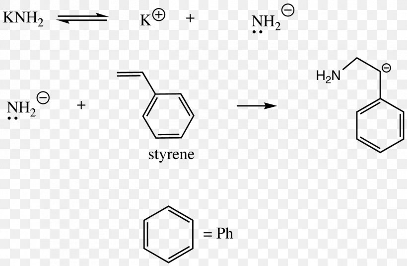 Anionic Addition Polymerization Styrene Chain-growth Polymerization, PNG, 1261x824px, Anionic Addition Polymerization, Anion, Area, Black And White, Brand Download Free