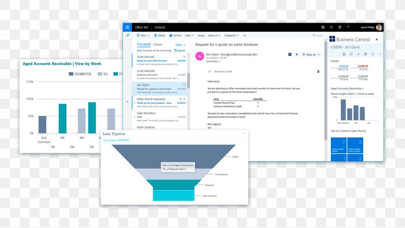 Dynamics 365 Microsoft Dynamics NAV Business Enterprise Resource Planning, PNG, 1600x900px, Dynamics 365, Brand, Business, Business Productivity Software, Computer Download Free