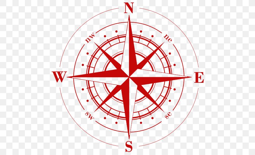 Compass Rose Clip Art, PNG, 500x500px, Compass Rose, Area, Compass, Decal, Diagram Download Free