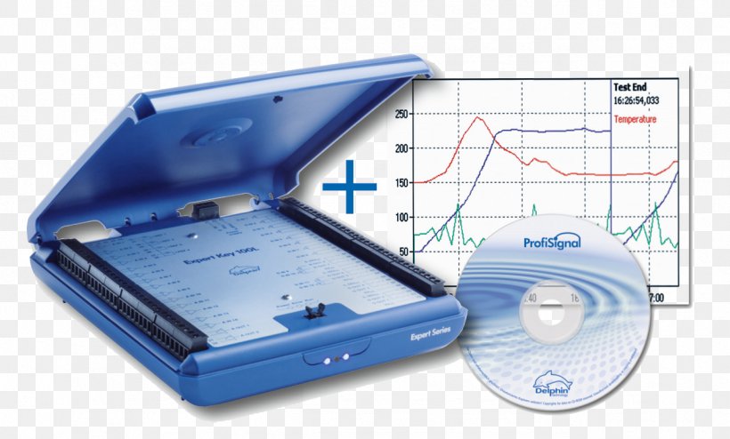 Data Acquisition Computer Hardware Data Logger Electronics, PNG, 1285x775px, Data Acquisition, Computer Hardware, Computer Network, Data, Data Analysis Download Free