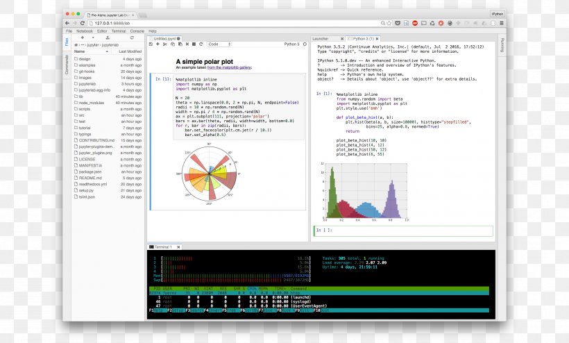 Jupyter Python Computer Software Data Science, PNG, 2101x1268px, Jupyter, Brand, Computer Programming, Computer Software, Data Download Free