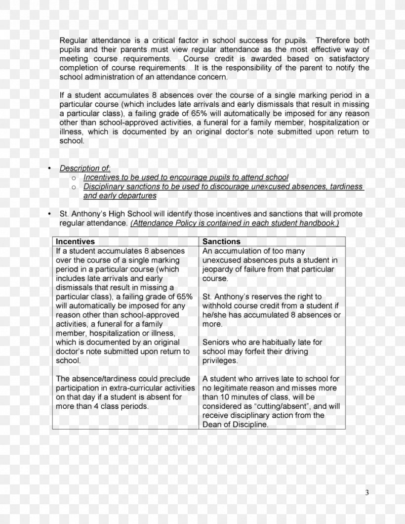 Nursing Care Nurse Self-care Deficit Nursing Theory Saint Isaac's Cathedral, PNG, 960x1242px, Nursing Care, Area, Cathedral, Code Of Law, Document Download Free