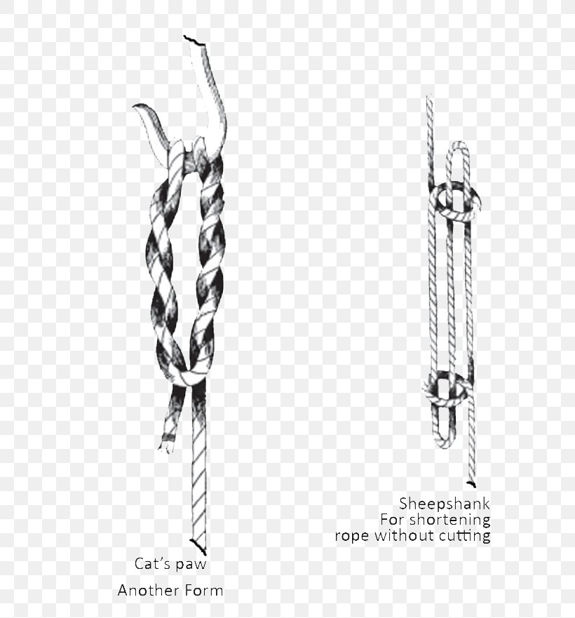 Chain Body Jewellery Line, PNG, 666x881px, Chain, Black And White, Body Jewellery, Body Jewelry, Hardware Accessory Download Free