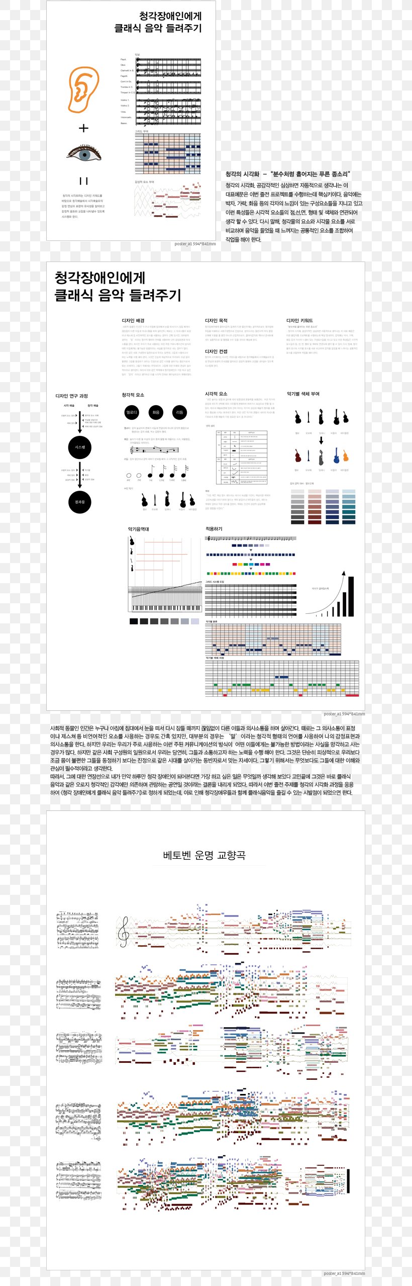 Document Line, PNG, 727x2558px, Document, Area, Diagram, Material, Paper Download Free