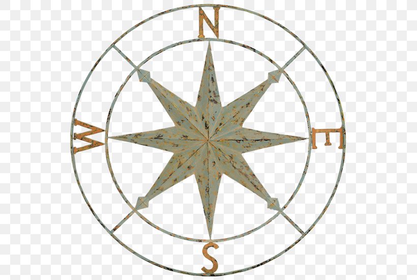 Wall Decal Decorative Arts Compass, PNG, 550x550px, Wall Decal, Area, Art, Compas, Compass Download Free