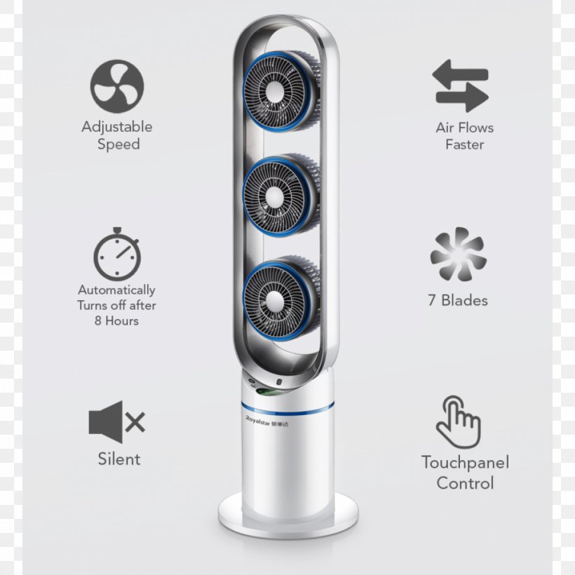 Honeywell QuietSet Whole Room Tower Fan HY254 / HY280 Bladeless Fan MaxxAir HVFF 20UPS Home Appliance, PNG, 1000x1000px, Fan, Audio, Audio Equipment, Bladeless Fan, Discounts And Allowances Download Free