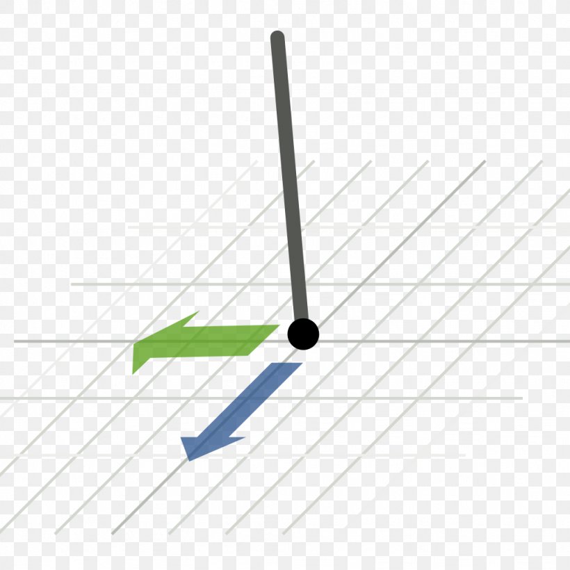 Segway PT Inverted Pendulum Plant Centroid, PNG, 1024x1024px, Segway Pt, Centroid, Control Engineering, Degrees Of Freedom, Diagram Download Free