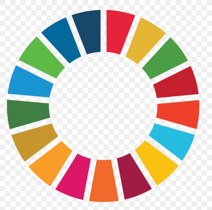 World Sustainable Development Goals United Nations Millennium Development Goals, PNG, 1050x1042px, World, Area, Climate Change, Extreme Poverty, Goal Download Free