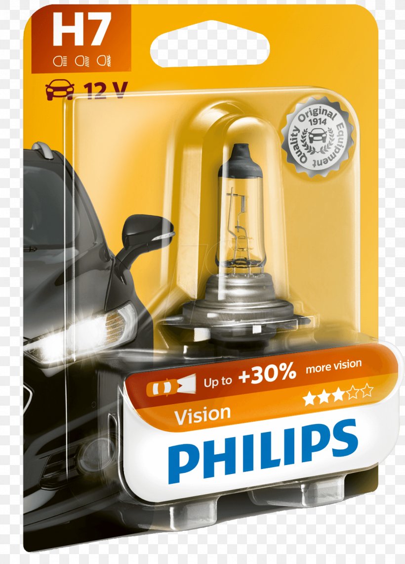 Incandescent Light Bulb Headlamp Philips, PNG, 1127x1567px, Light, Car, Electronics, Halogen Lamp, Headlamp Download Free
