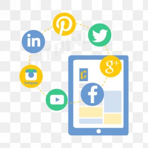 Social Media - Social Media Marketing Digital Marketing Digital Media PNG