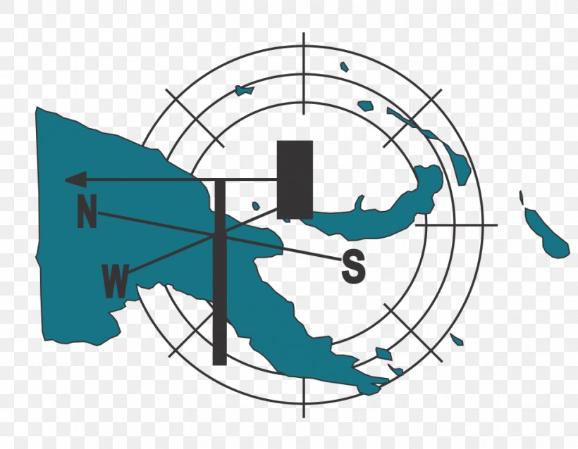 Papua New Guinea Weather Forecasting, PNG, 981x764px, Papua New Guinea, Area, Diagram, Marine Weather Forecasting, National Weather Service Download Free