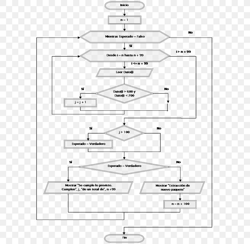 Paper /m/02csf Drawing Pattern Structure, PNG, 583x800px, Paper, Area, Black And White, Diagram, Drawing Download Free