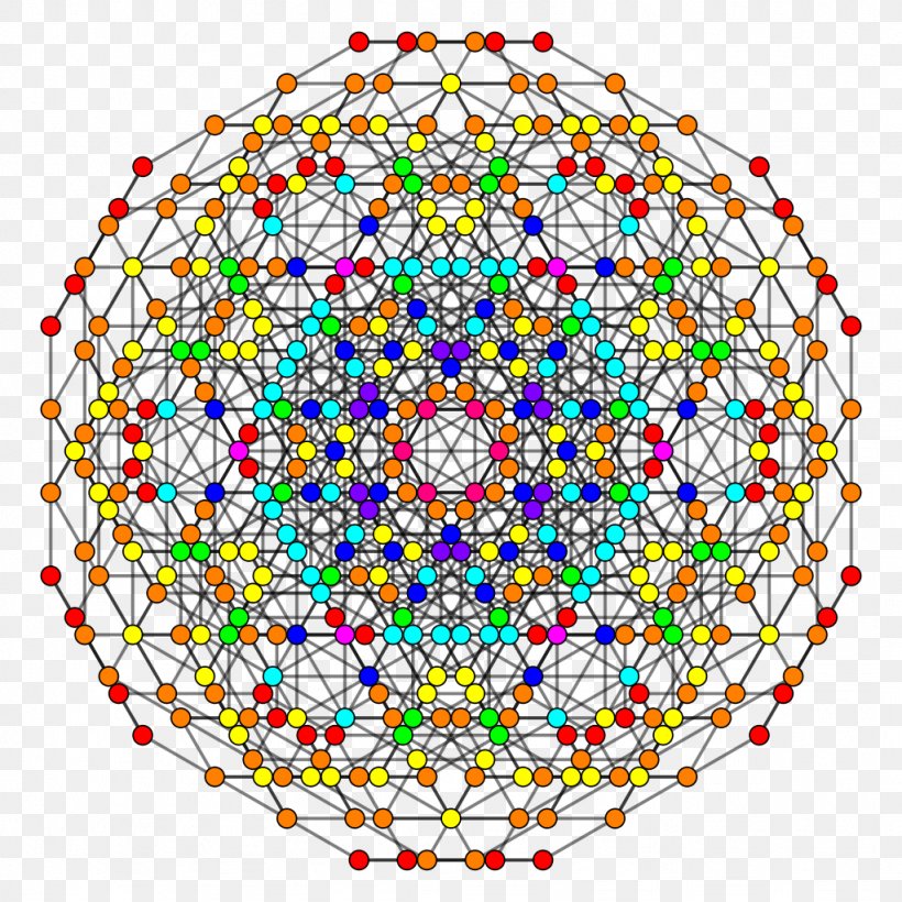 Symmetry Kaleidoscope Circle Point Pattern, PNG, 1024x1024px, Symmetry, Area, Kaleidoscope, Point Download Free