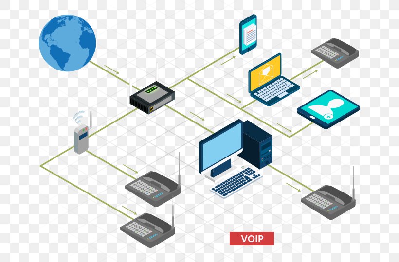Computer Network Virtual Private Network OpenVPN Transport Layer Security, PNG, 659x539px, Computer Network, Circuit Component, Computer, Computer Software, Connectivity Download Free