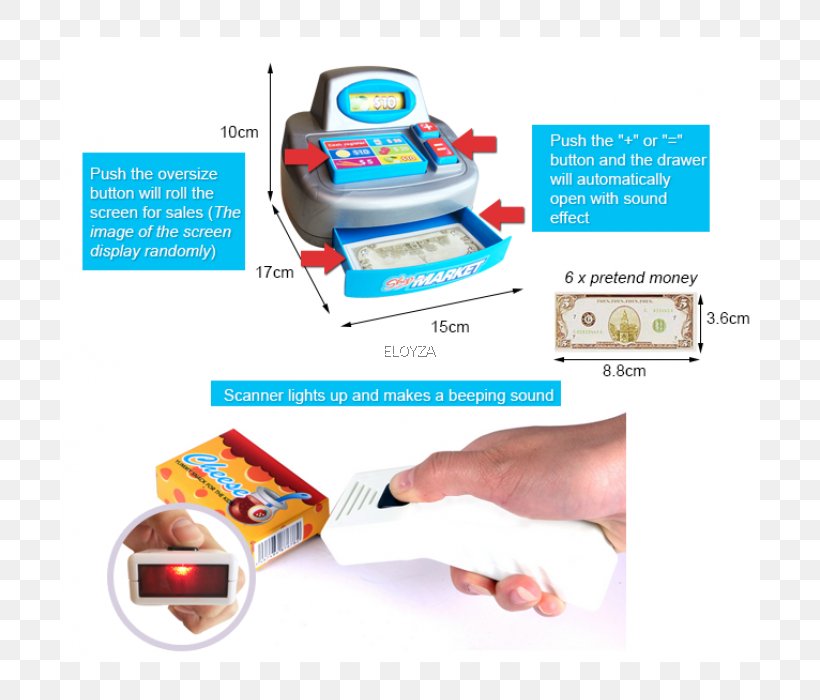 Supermarket Toy Cash Register Game Shopping, PNG, 700x700px, Supermarket, Barcode, Brand, Cash Register, Cashier Download Free