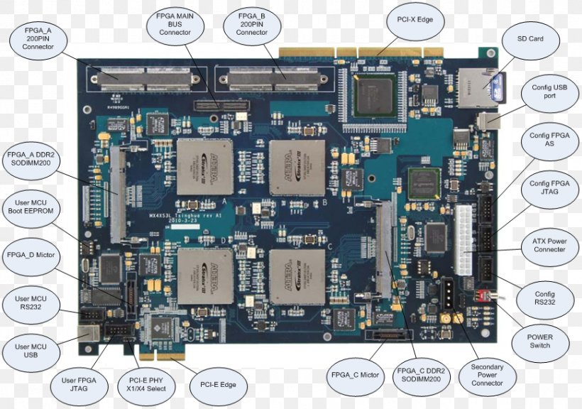 TV Tuner Cards & Adapters Application-specific Integrated Circuit Computer Hardware Motherboard Electronics, PNG, 869x611px, Tv Tuner Cards Adapters, Computer Component, Computer Hardware, Cpu, Electrical Network Download Free