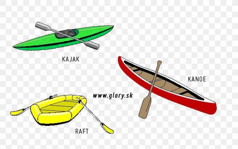 Boat Canoe Kayak Product Design, PNG, 868x545px, Boat, Canoe, Kayak, Propeller, Vehicle Download Free