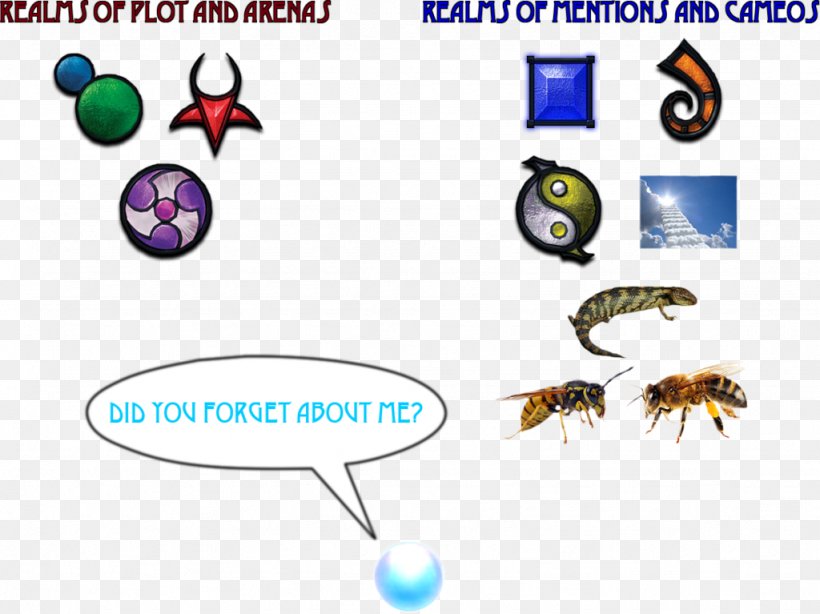 Bee Line Point Technology Clip Art, PNG, 1024x767px, Bee, Animal, Area, Body Jewellery, Body Jewelry Download Free