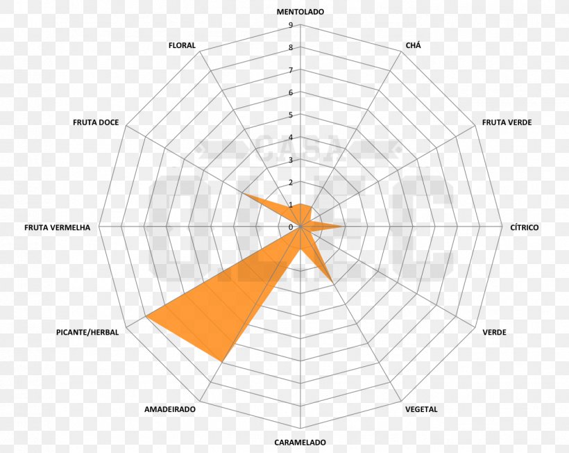 Line Point Angle Roof, PNG, 1377x1095px, Point, Area, Diagram, Roof, Structure Download Free