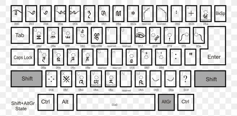 Computer Keyboard Space Bar Numeric Keypads Laptop Keyboard Layout, PNG, 1024x504px, Computer Keyboard, Area, Brand, Character, Computer Download Free