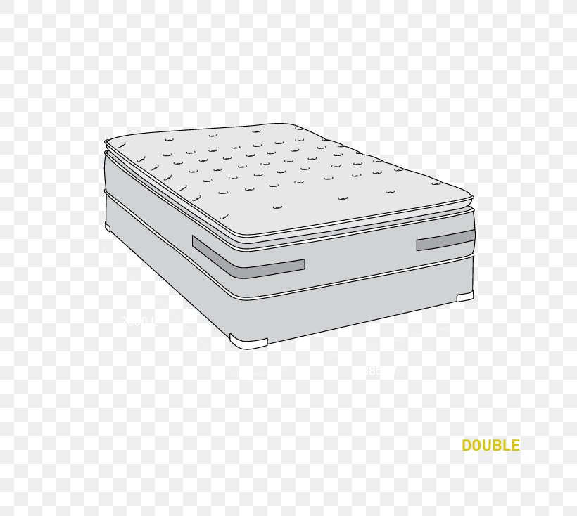 Mattress Angle Material, PNG, 709x734px, Mattress, Bed, Furniture, Material, Rectangle Download Free