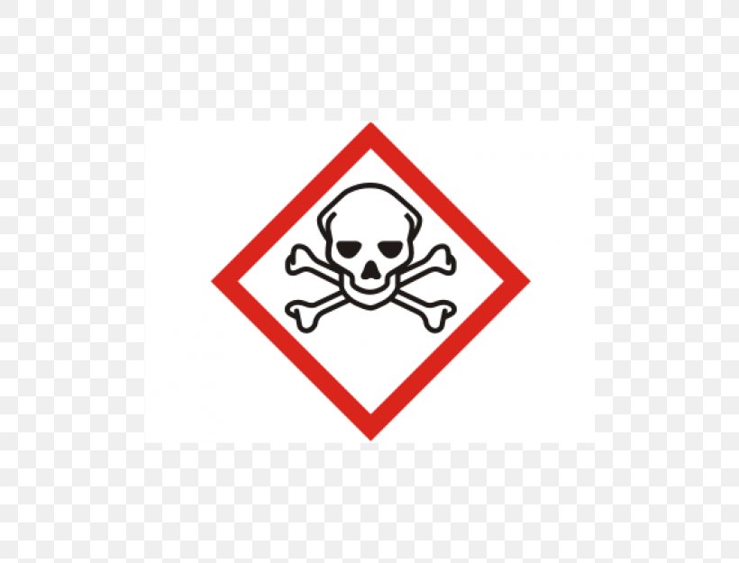 Globally Harmonized System Of Classification And Labelling Of Chemicals Hazard Symbol Dangerous Goods GHS Hazard Pictograms, PNG, 500x625px, Hazard Symbol, Area, Chemical Substance, Dangerous Goods, Ghs Hazard Pictograms Download Free