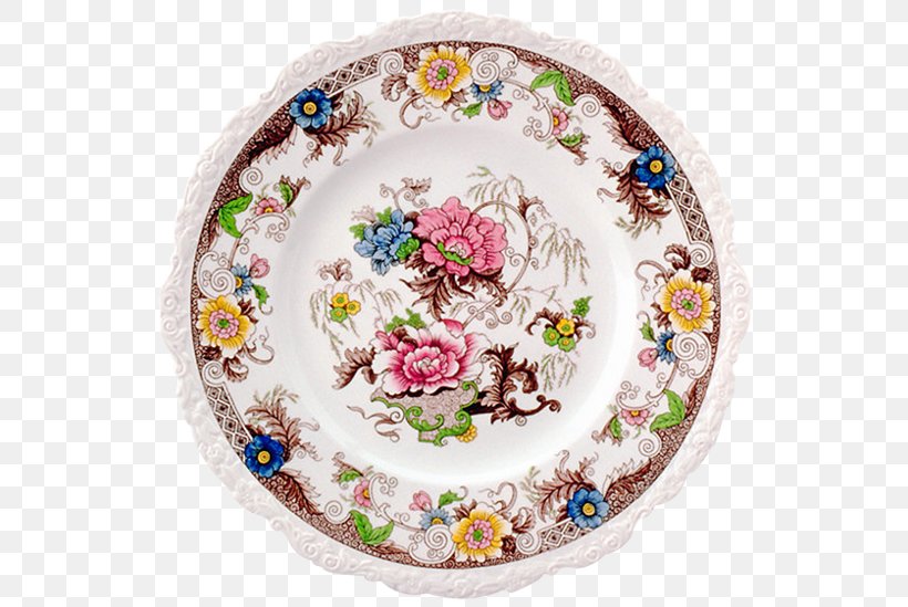 Plate Tableware Museum Clip Art, PNG, 550x549px, Plate, Art, Ceramic, Decoupage, Dinnerware Set Download Free