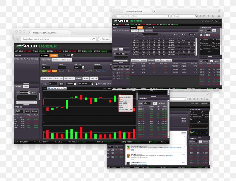 Electronic Trading Platform Options Strategies Stock Trader Day Trader, PNG, 1212x930px, Electronic Trading Platform, Computer Software, Day Trader, Day Trading, Electronic Component Download Free
