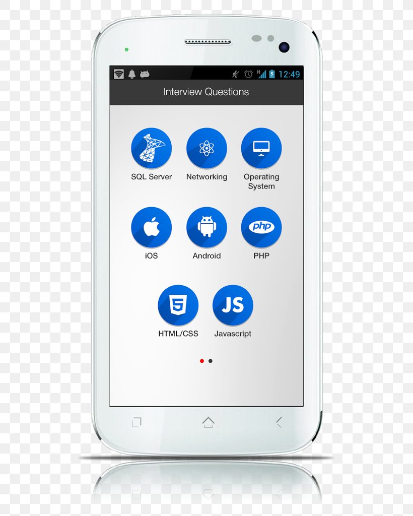 Feature Phone Smartphone Handheld Devices Portable Media Player Multimedia, PNG, 534x1024px, Feature Phone, Cellular Network, Communication Device, Electronic Device, Electronics Download Free