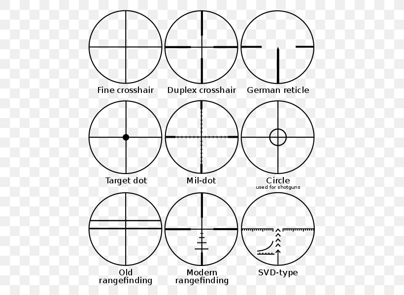 Reticle Telescopic Sight Stadiametric Rangefinding Stadia Mark Telescope, PNG, 501x600px, Watercolor, Cartoon, Flower, Frame, Heart Download Free