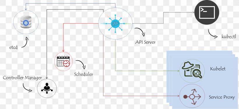 Brand Logo Technology Line, PNG, 2125x976px, Brand, Area, Communication, Diagram, Logo Download Free