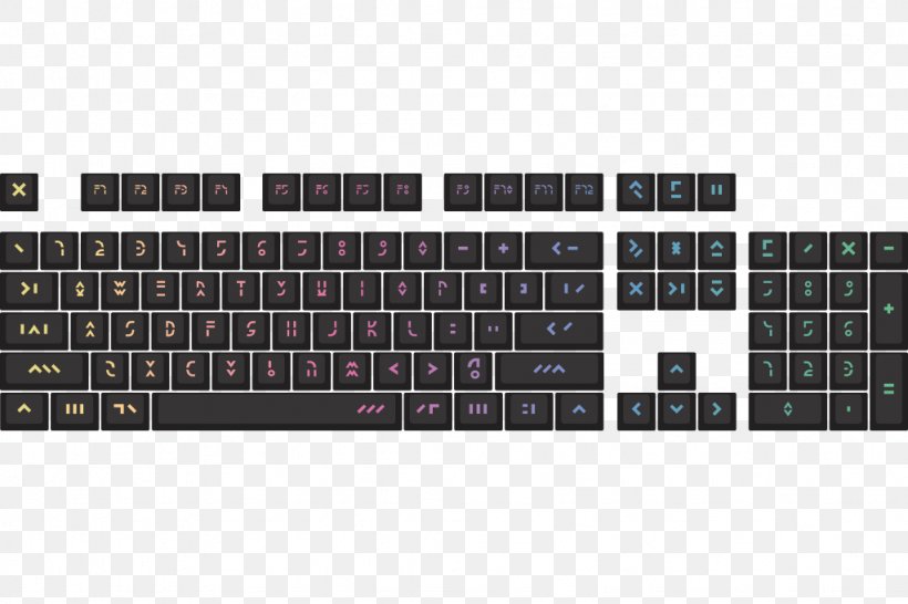 Computer Keyboard Logitech Backlight Computer Mouse Keycap, PNG, 1024x683px, 3d Modeling, Computer Keyboard, Backlight, Cherry, Computer Download Free