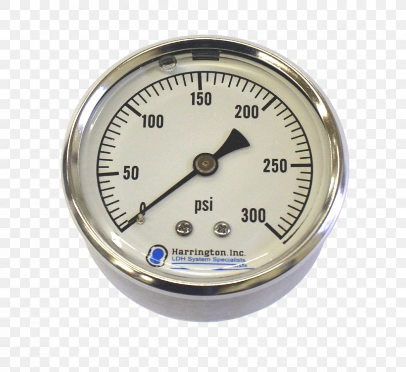 Gauge Spanners ATD Tools 1181 Pressure Measurement, PNG, 1057x967px, Gauge, Atd Tools 1181, Gasket, Hardware, Measuring Instrument Download Free