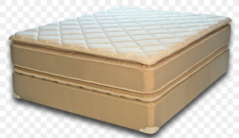 Mattress Pads Bedding Bed Frame, PNG, 1000x579px, Mattress, Bed, Bed And Breakfast, Bed Frame, Bedding Download Free