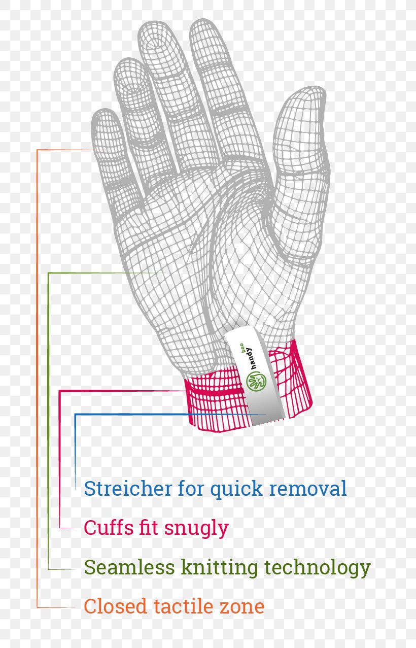 Rubber Glove Shop Clothing Bamboo Textile, PNG, 757x1277px, Glove, Area, Artikel, Bamboo Textile, Clothing Download Free