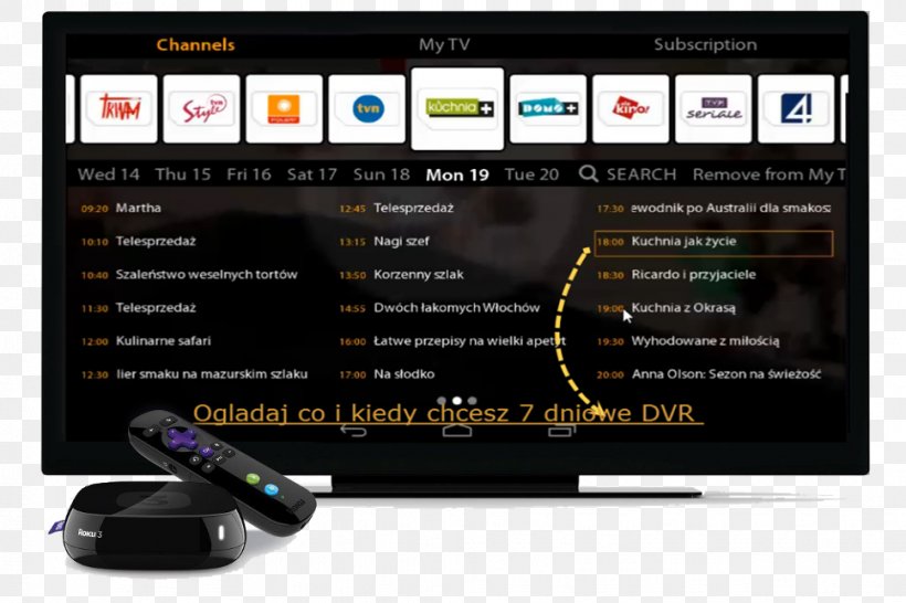 Streaming Television Poland Internet Telewizja Polska, PNG, 969x646px, Streaming Television, Binary Decoder, Computer Monitor, Cyfrowy Polsat, Display Device Download Free