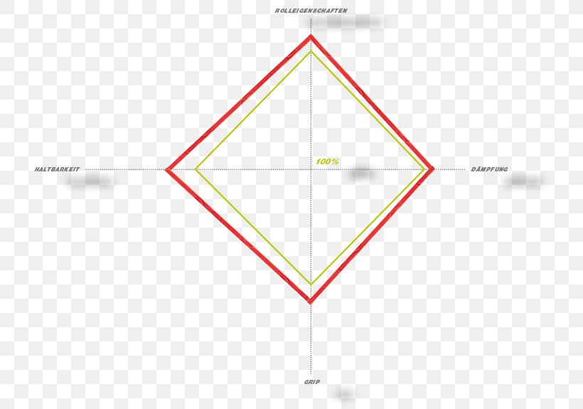 Triangle Point Pattern Product Design, PNG, 765x575px, Triangle, Area, Diagram, Parallel, Point Download Free
