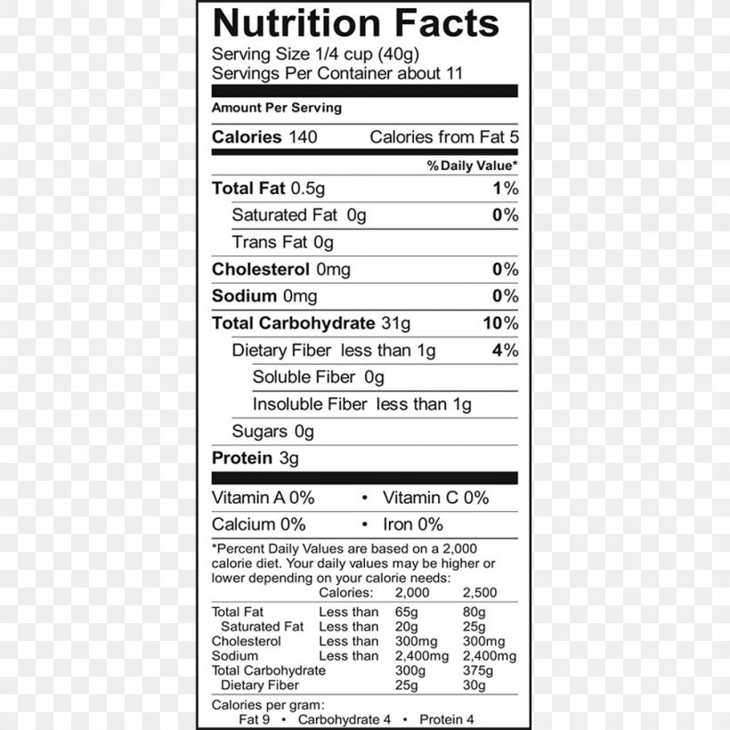 Pancake Nutrition Facts Label Brown Rice Serving Size, PNG, 1000x1000px, Pancake, Area, Brown Rice, Document, Flour Download Free