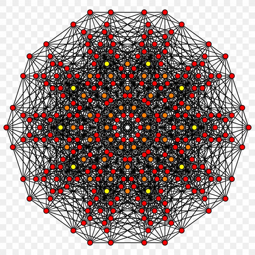 Circle Geometry Symmetry Point Pattern, PNG, 3200x3200px, Geometry, Area, Fractal, Geometric Shape, Hyperbolic Geometry Download Free