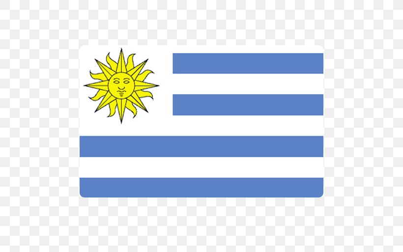 Flag Of Uruguay National Flag Flags Of The World, PNG, 513x513px, Uruguay, Area, Bunting, Flag, Flag Of Canada Download Free